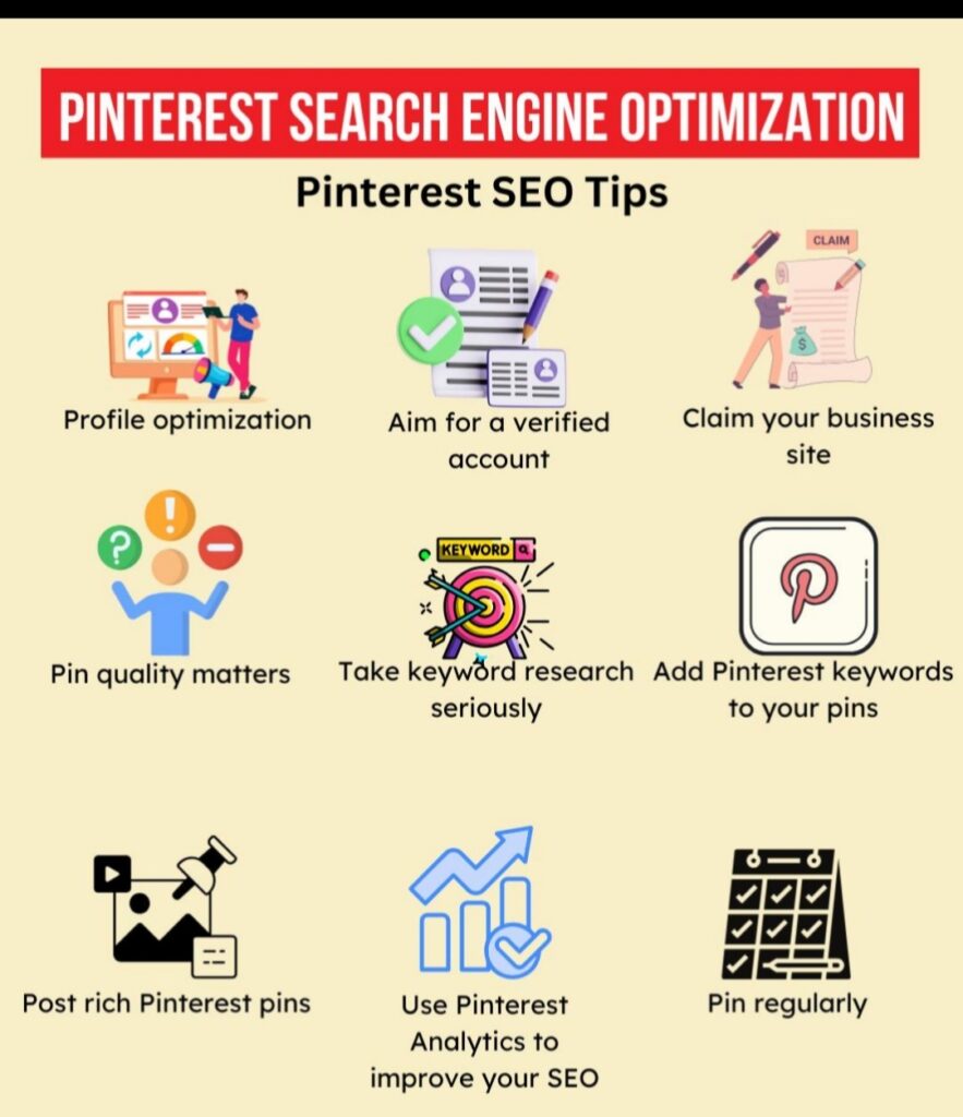 Pinterest keyword research example